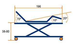 caracteristicas-cama-articulada-Nules-Plus-Mundo-Dependencia