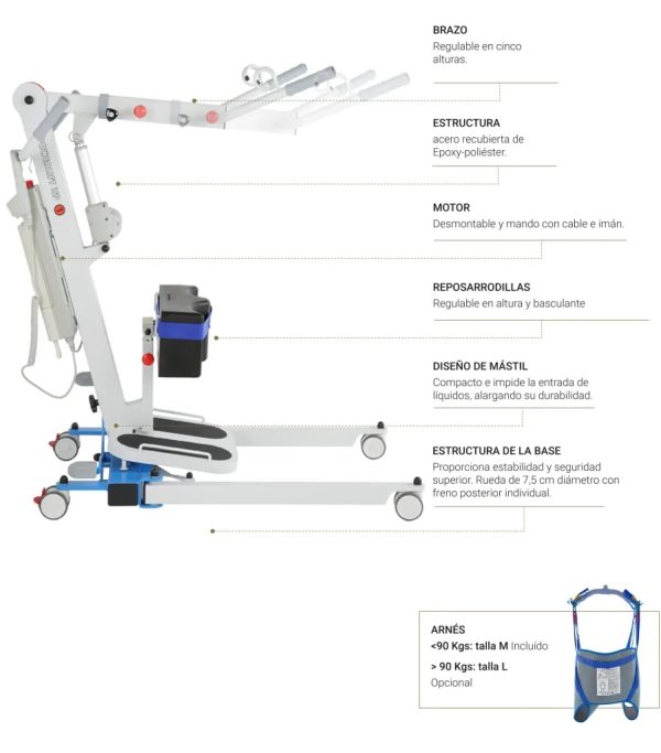 Grúa de Bipedestación Powerlift Up 1 - Imagen 2