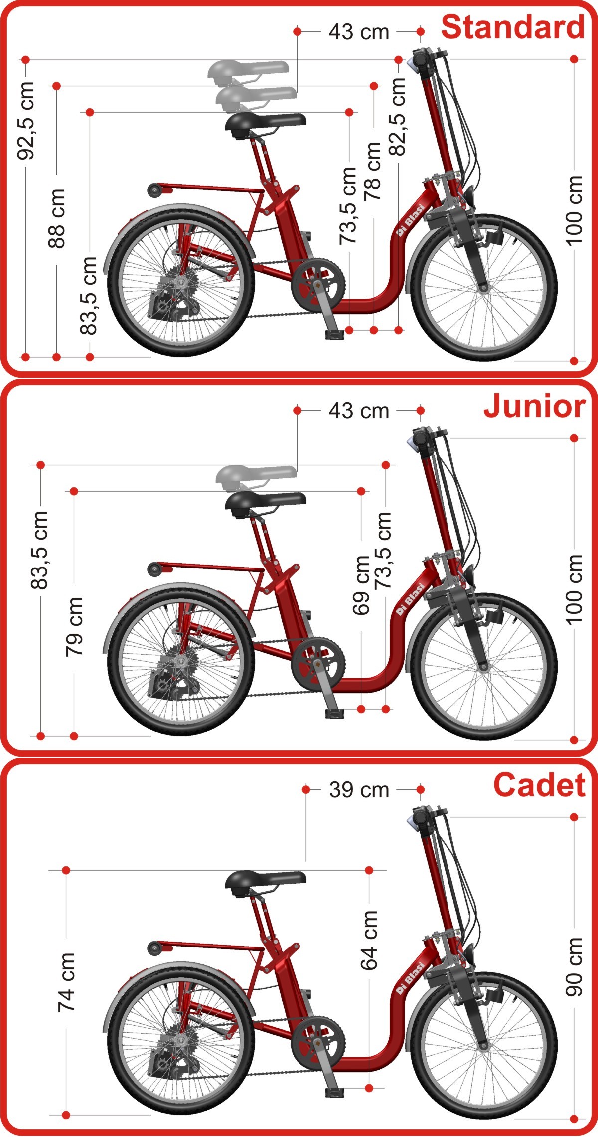 triciclo di blasi