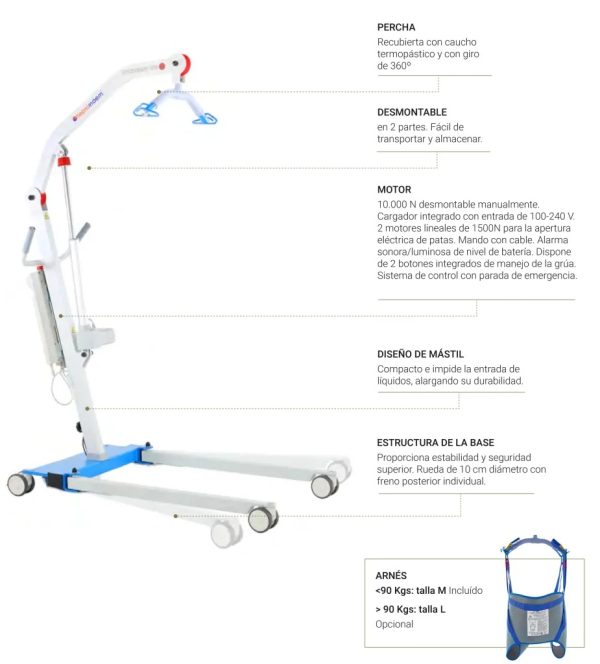 Grúa Eléctrica Powerlift 175 con Apertura Eléctrica de Patas - Imagen 2