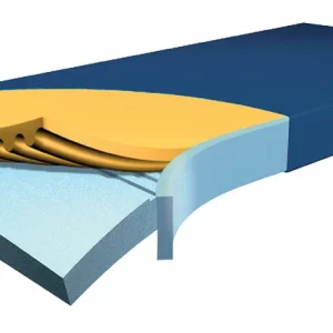 Colchón antiescaras Hyper Foam PLUS Clinic